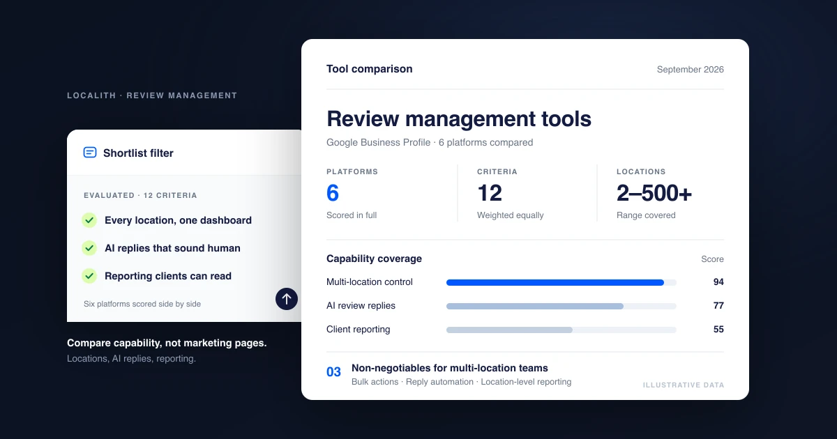 8 Best Google Review Management Tools in 2026