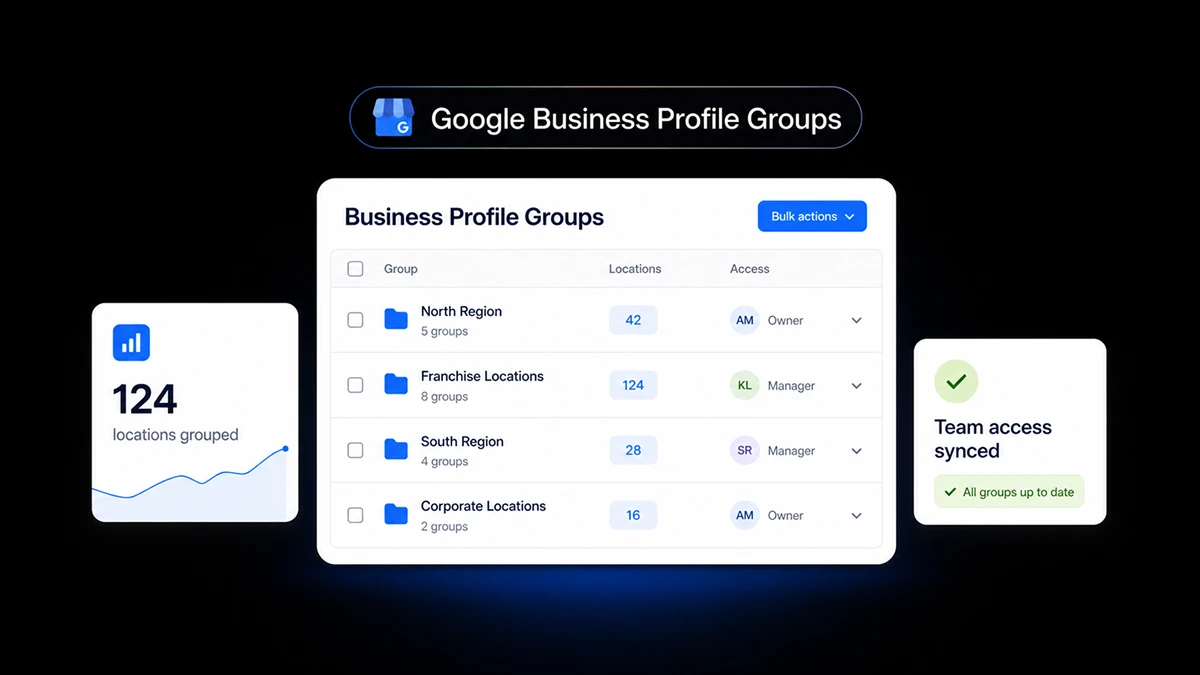 Gruppi Google Business Profile: gestione su larga scala