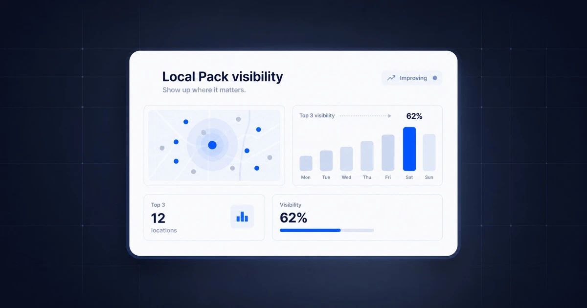 Google Local Pack: guida completa al posizionamento 2026