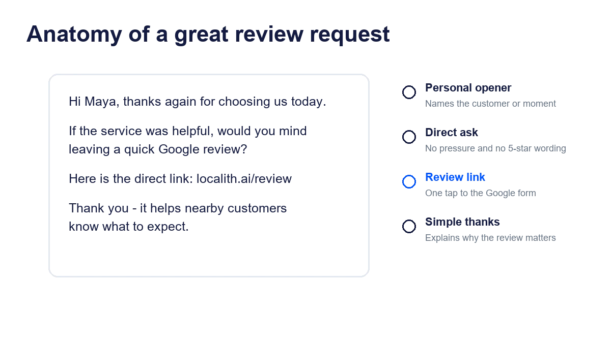 A strong Google review request includes a personal opener, direct ask, review link, and simple thank-you