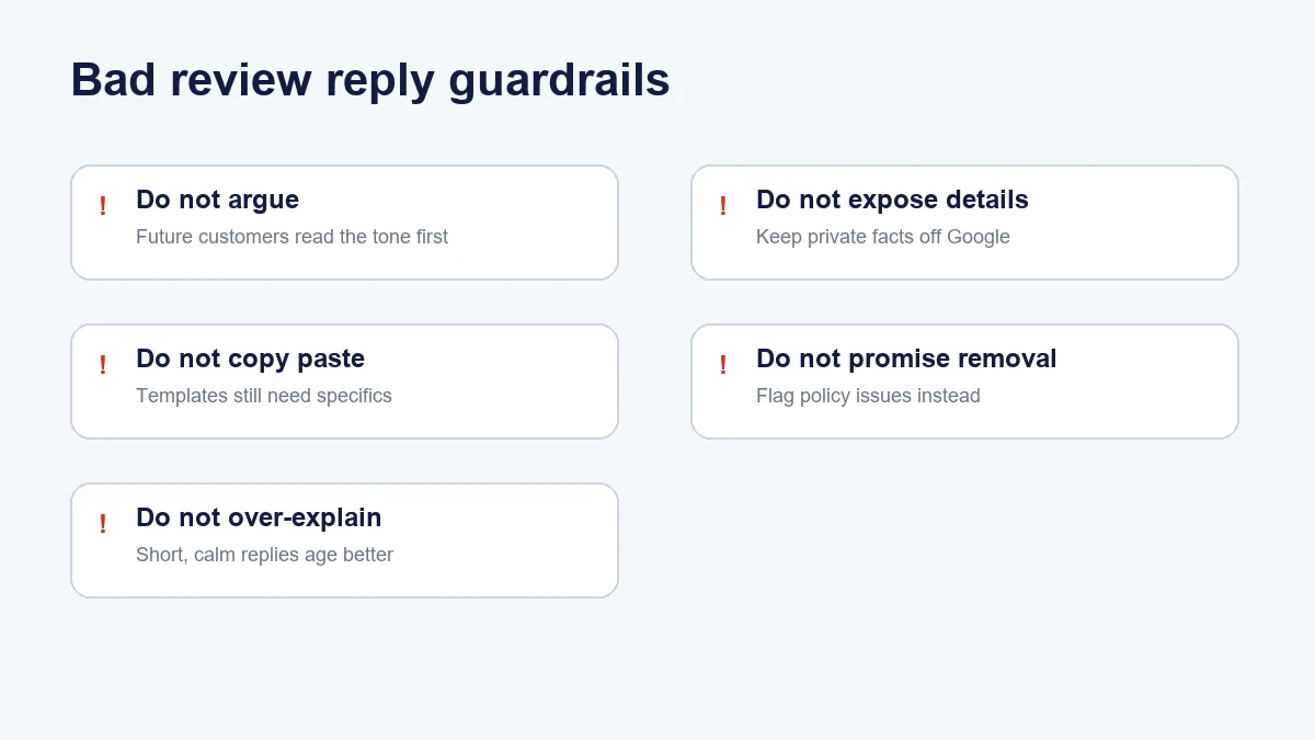 Bad review reply guardrails: do not argue, do not copy paste, do not over-explain, do not expose details, do not promise removal