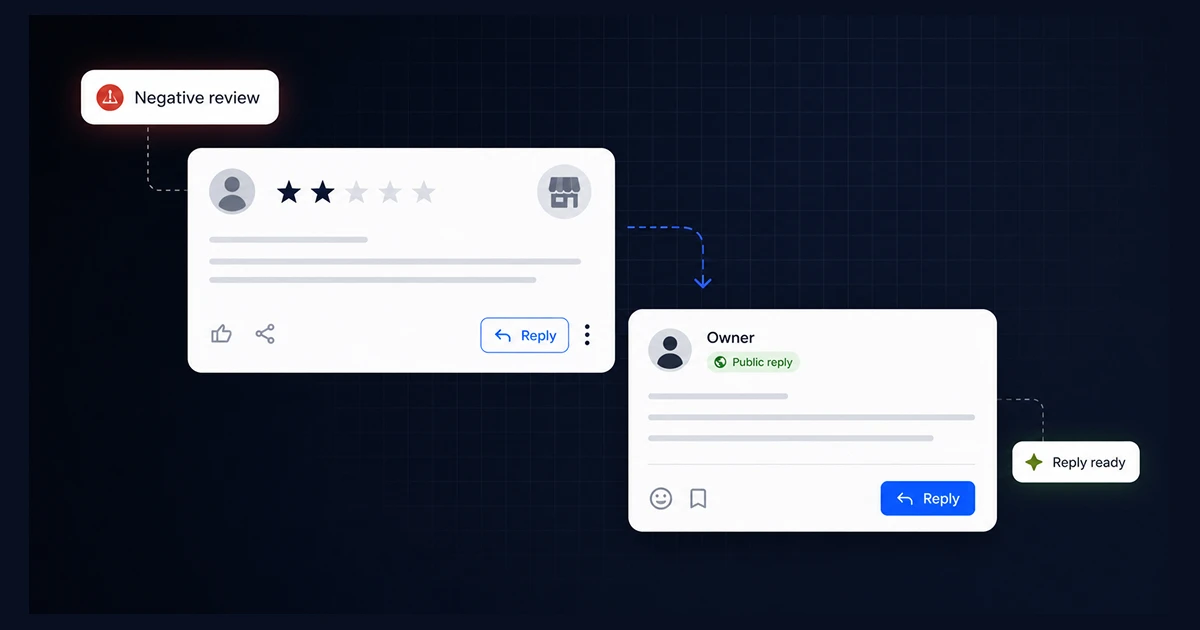 How to Respond to Negative Reviews: Templates and Examples