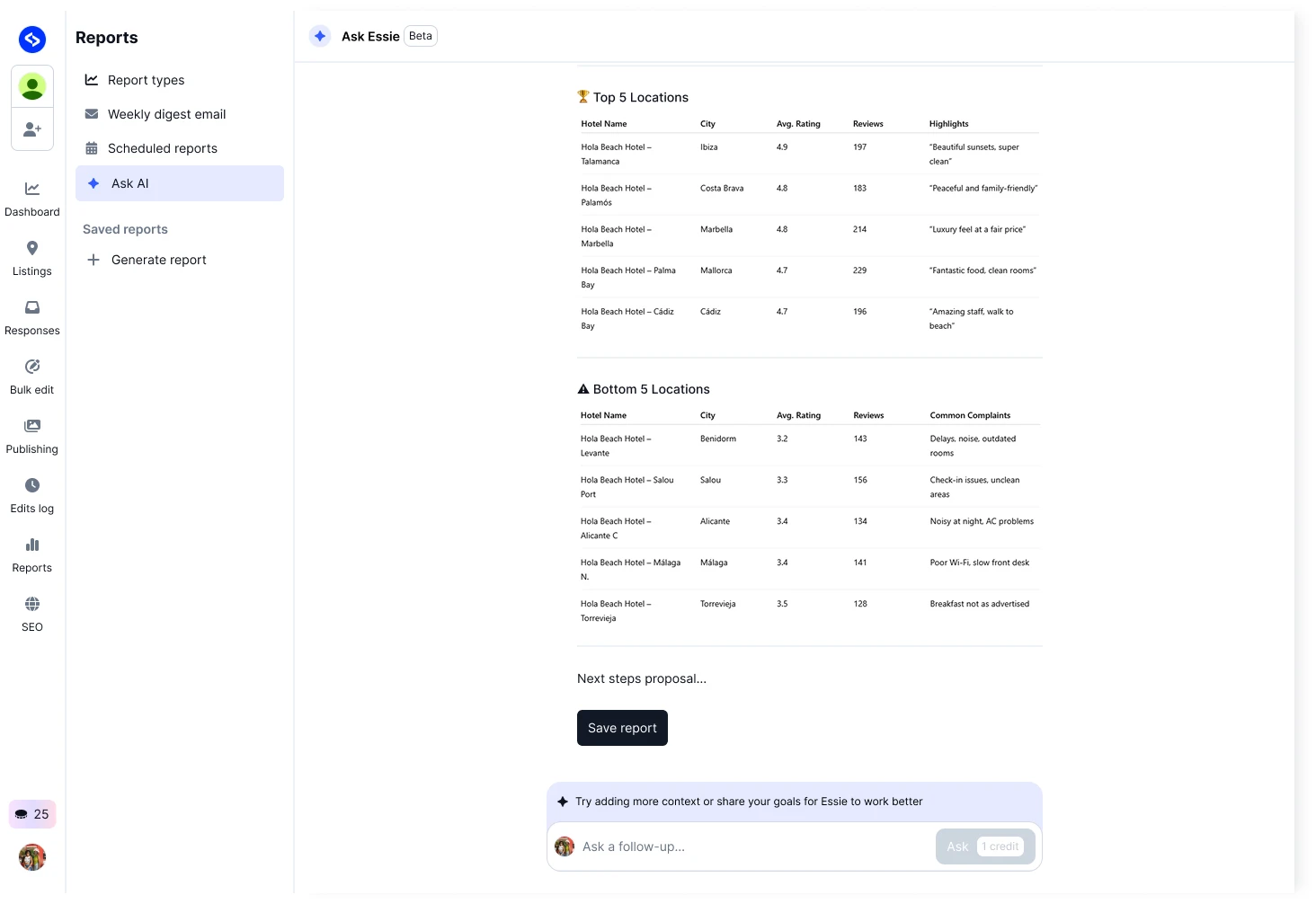 Localith AI results and recommendations report screenshot