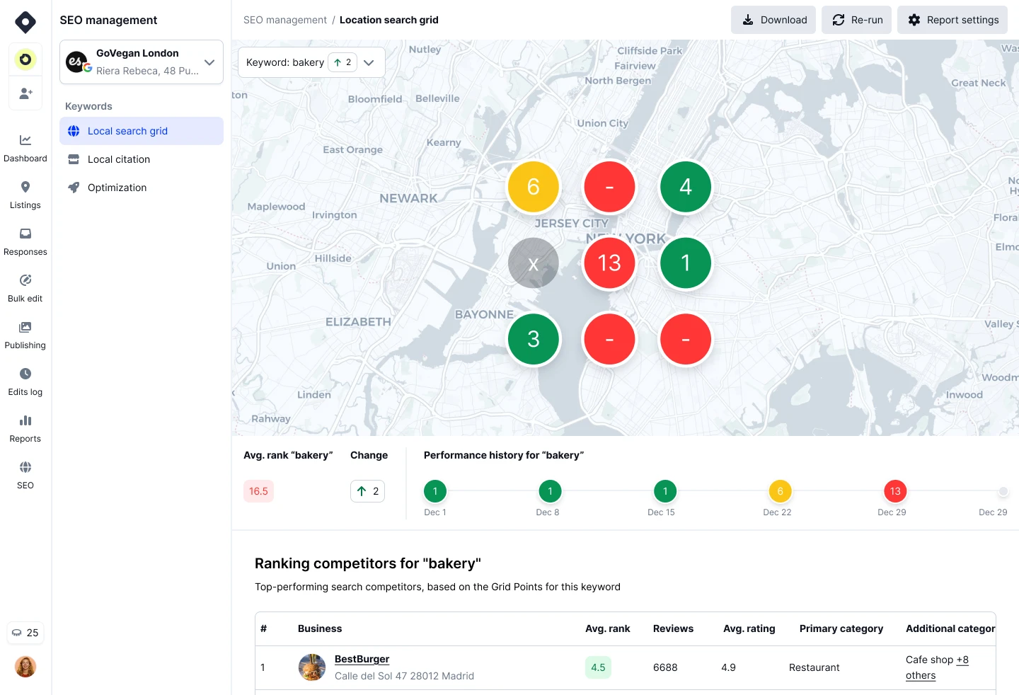 Localith local SEO heatmap screenshot showing ranking grid by area