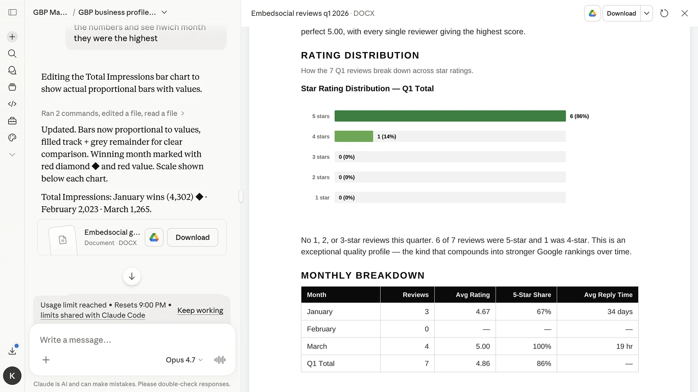 Screenshot of Claude generating a quarterly reviews report via the Localith MCP, with the Q1 rating distribution and a monthly breakdown of average rating, 5-star share, and reply time per month