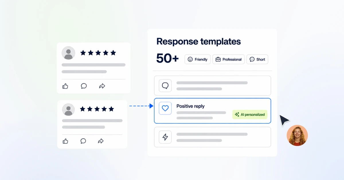 Positive Review Response Examples: 50+ Templates