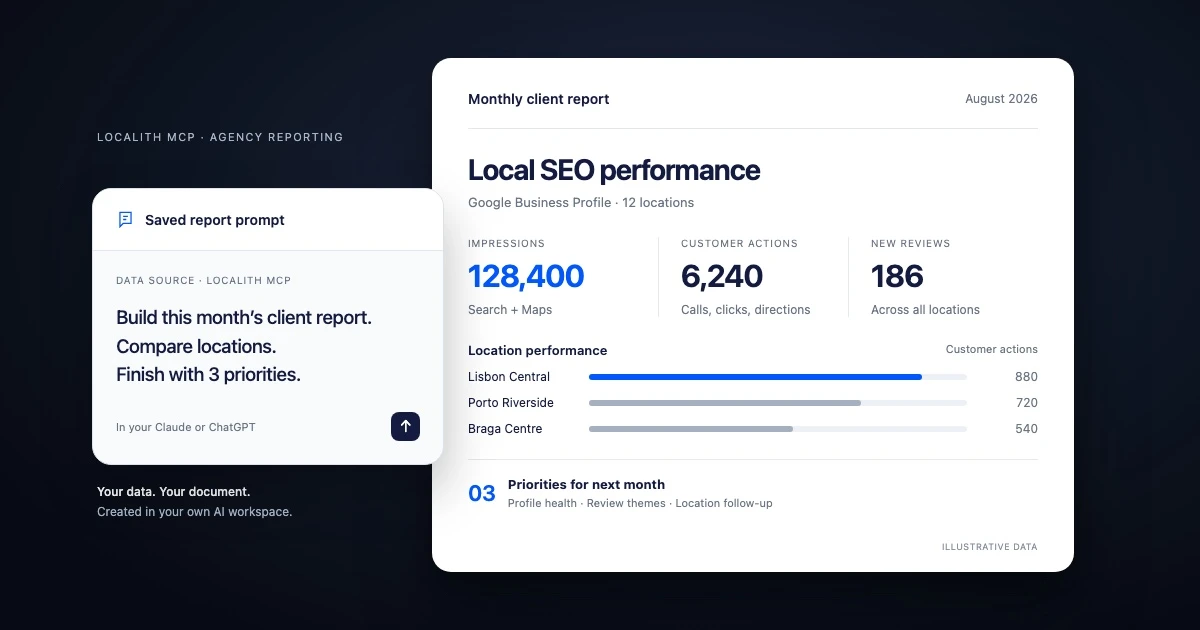 White Label SEO Reports: The Local Agency Alternative