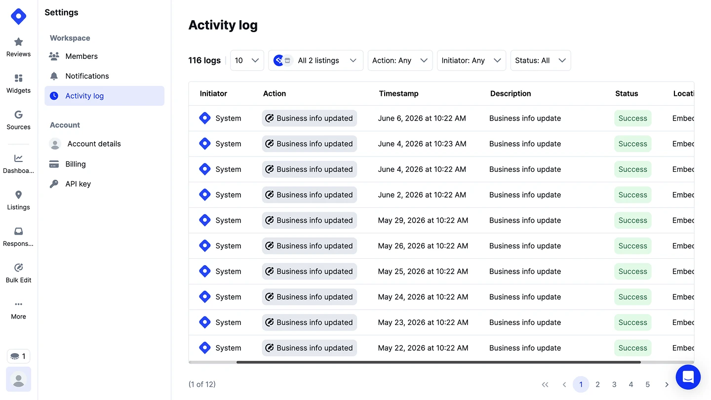 Localith Activity Log showing Google Business Profile updates