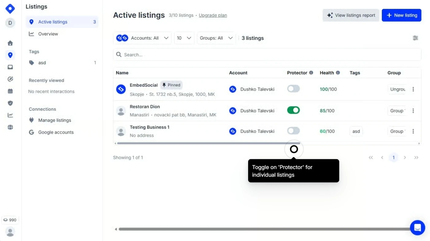 Protector toggle switched on for one business in the Localith Active listings table